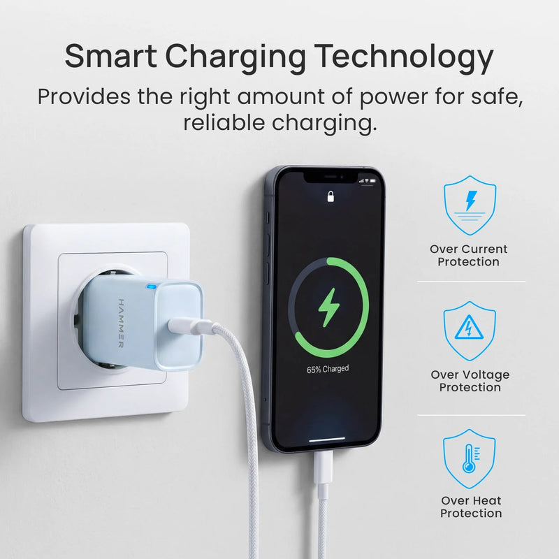 Hammer 25W Fast Type C Charger for Samsung and iPhone with PD, PPS Technology Without Cable (Sky Blue)-5