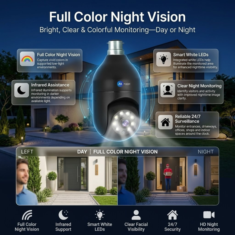 Maizic Smarthome Black smart indian Bulb Holder CCTV Camera 3MP | 360° Auto Rotation | WiFi Indoor Security Camera | AI Human Detection | Motion Detection | Color Night Vision | Two-Way Audio