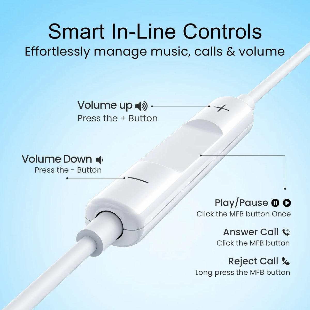 Hammer Nova 4 Lightning Earphones with Mic, Ergonomic Half In-Ear Wired Earphones for iPhones - White-5