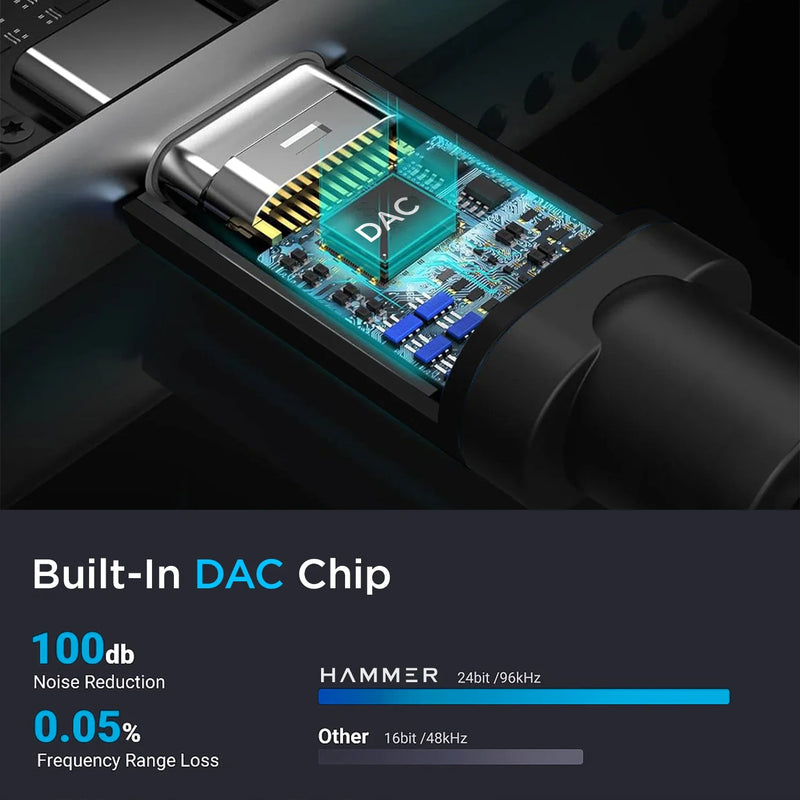 HAMMER Type-C to 3.5mm Audio Jack Connector Adapter with DAC Compatible with Type C Devices (Black)-9