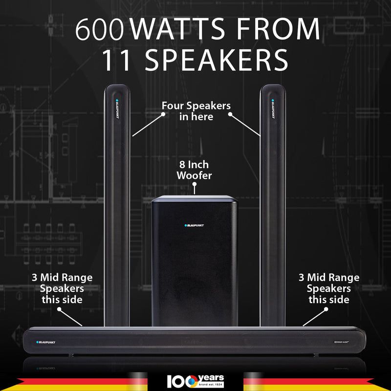 SBW600 5.1 Dolby Home Theater Soundbar-2