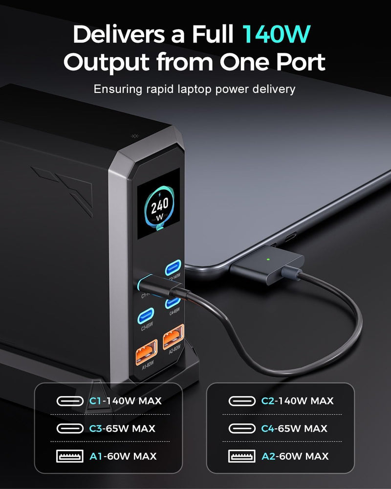 WISTAR WISTAR 6 in 1 & 240W USB C Charging Station Hub GaN III Multi Port USB Fast Charger Block (4 USB‑C & 2 USB‑A),Black Power Dock Compatible for MacBook, iPhone, iPad, Galaxy S24/S23 etc - image 4