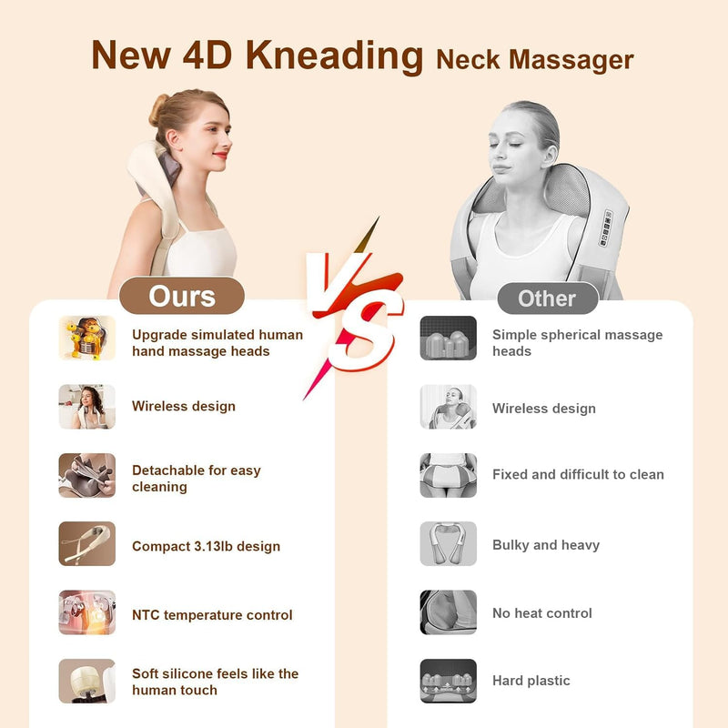 U-Shaped Electric Neck Massager
