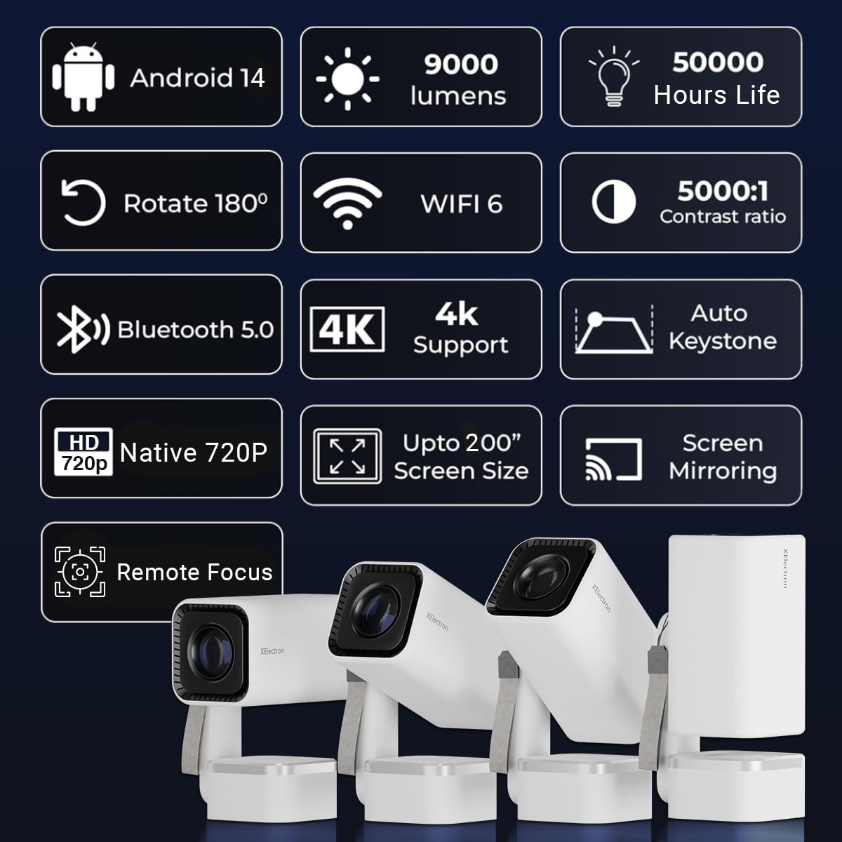 XElectron Techno Android 14 Smart Home Theater Movie HD Projector, 1080P & 4K Support, Inbuilt Speaker, Rotatable, Electric Focus, Auto & 4D Keystone with Built-in Apps, WiFi & BT, Screen Mirroring
