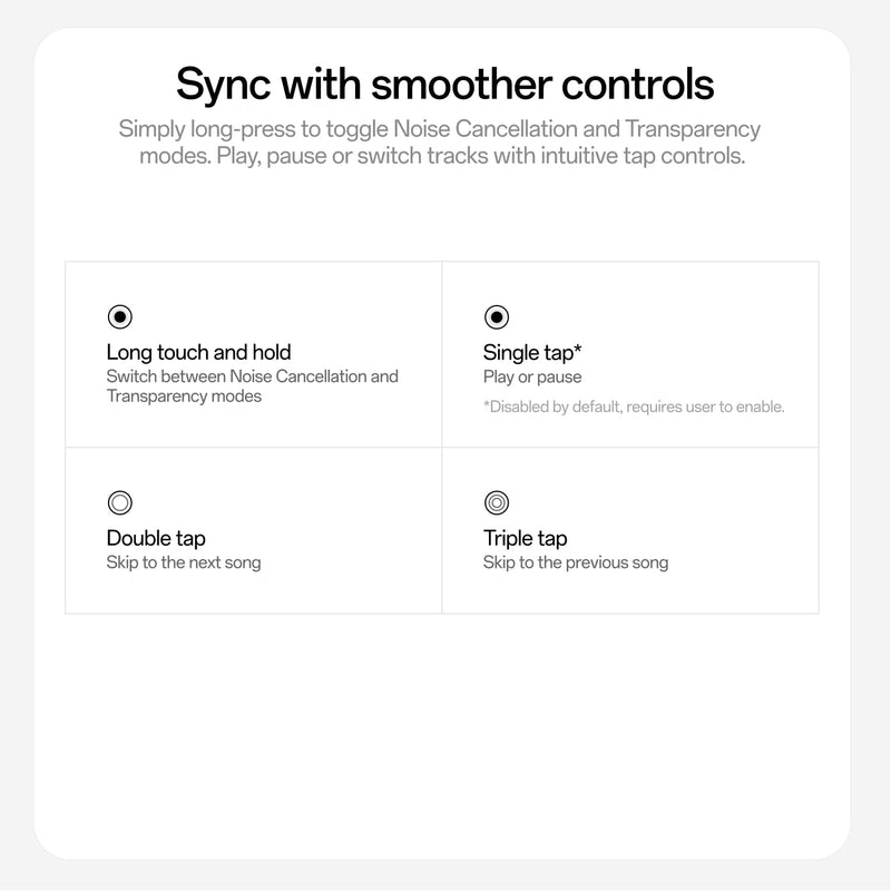 OnePlus OnePlus Nord Buds 4 Pro E518A Raven Black in - image 13