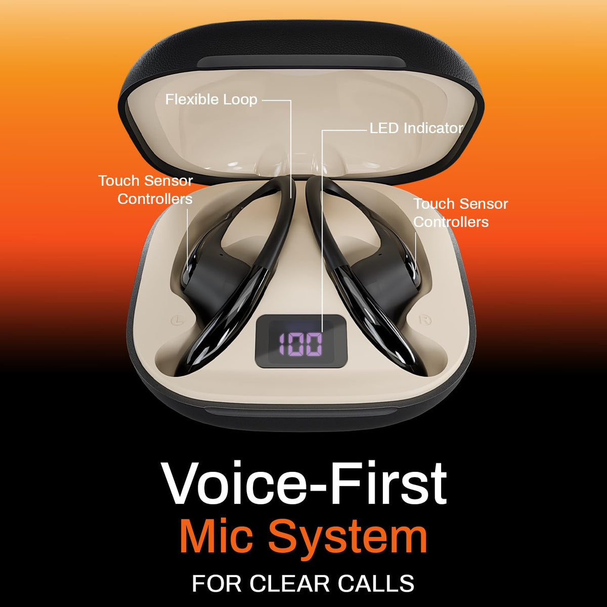 ACwO ACwO DwOTS Sense Pro Open-Ear Wireless Earbuds, Wide-Band up to ANC 42dB, Voice-First Mic System for Clear Calls, 45H Playtime, 12mm Drivers, Dual Connectivity, IPX5, Bluetooth v6.0 TWS (Black) - image 4