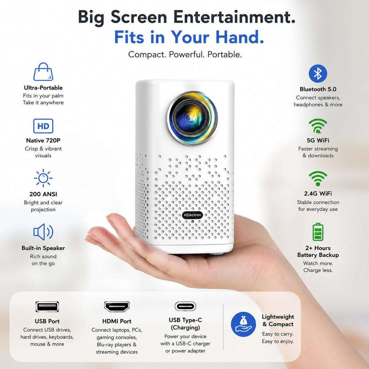 XElectron PocketBeam Android 13 Portable Smart Projector, 1080p Support, 6000 Lumens, 150 inch Screen, OTT Apps (Netflix, Prime, YouTube), Miracast, WiFi, BT, HDMI, Built-in Battery, 2hr Playtime