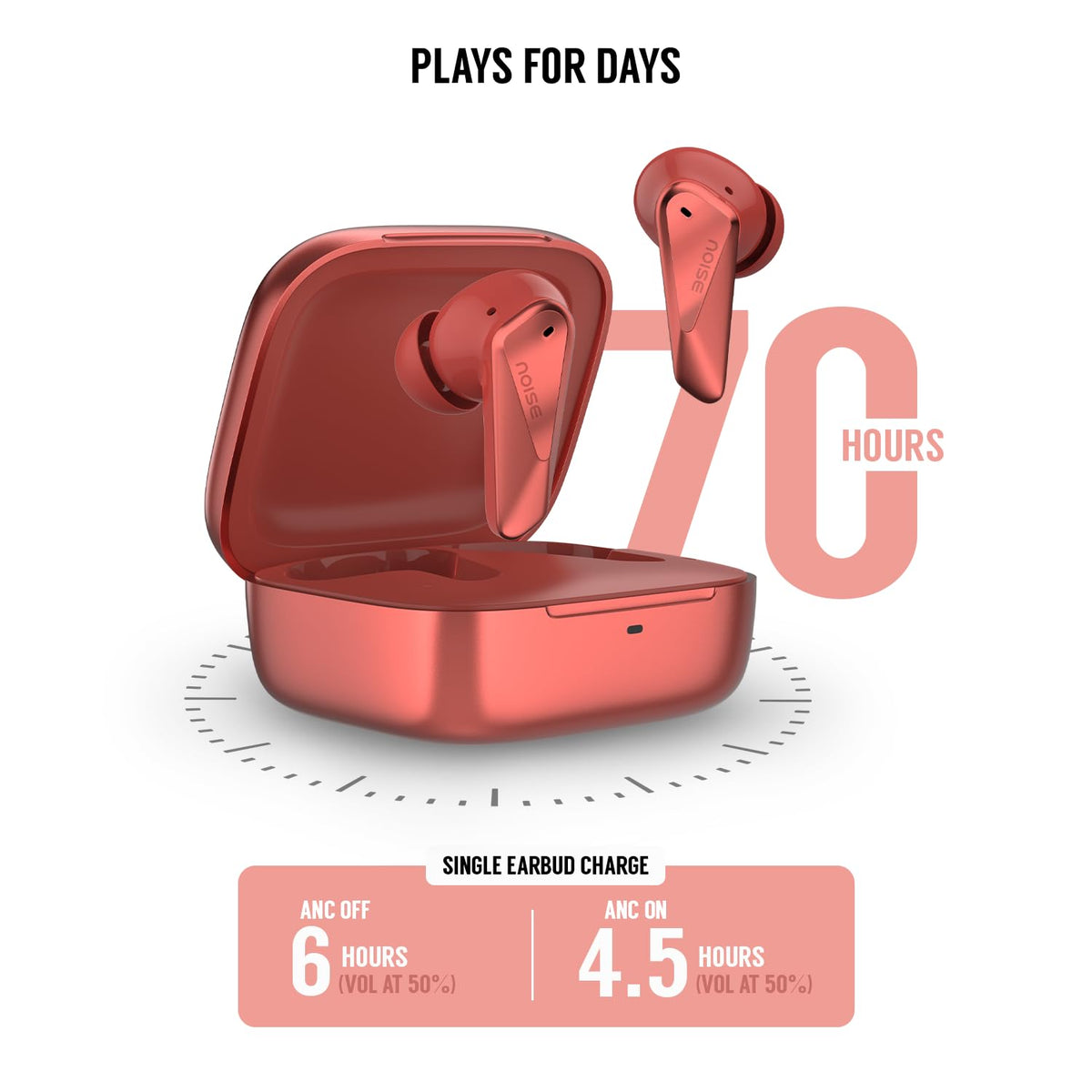 Noise Noise Buds N2 Pro Truly Wireless Earbuds with ANC (Up to 32dB), 70H Playtime, Dual Pairing, InstaCharge (10 Min = 200 Min), Bluetooth v6.0, Metallic Finish – Slate Black - image 5