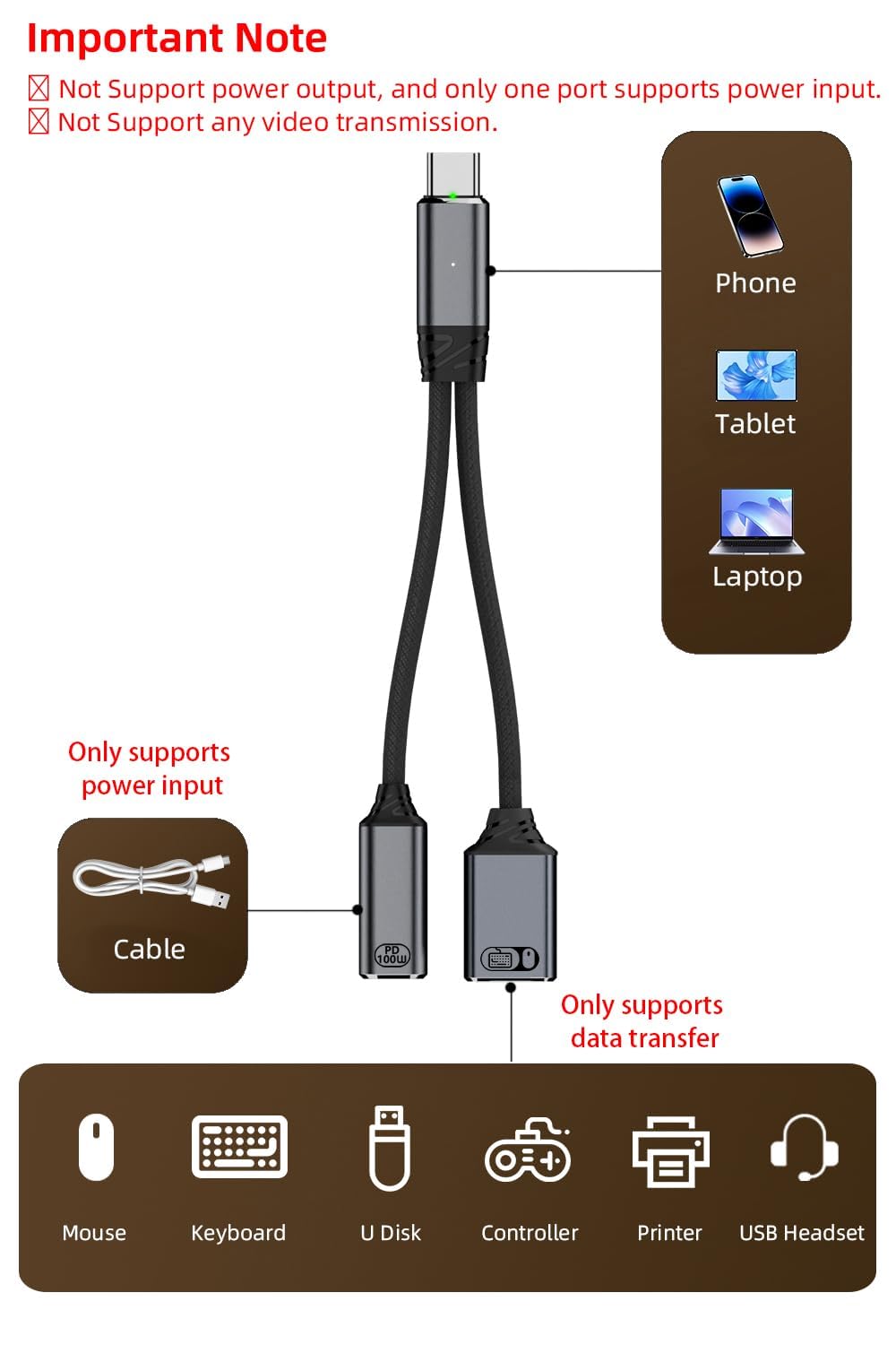 WISTAR WISTAR USB C to USB OTG Cable and Charger Adapter, 2-in-1 USB-C Splitter with 100W Fast Charging for iPhone 16/15 Series, iPad, MacBook, Galaxy S24/S23 and More-Grey No for Power and Video Output - image 2