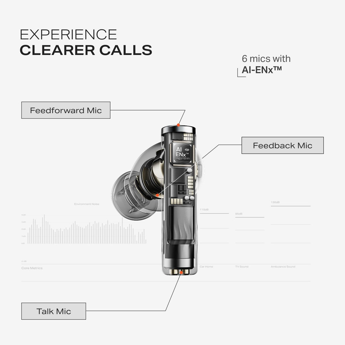 boAt boAt Nirvana Zenith Pro, 50dB Hybrid Adaptive ANC, Spatial Audio, Hi-Res Audio LDAC, 6Mics AI-ENx, 80 Hrs Battery, Bluetooth Earbuds, TWS Ear Buds Wireless Earphones with mic (Velvet Grey) - image 8