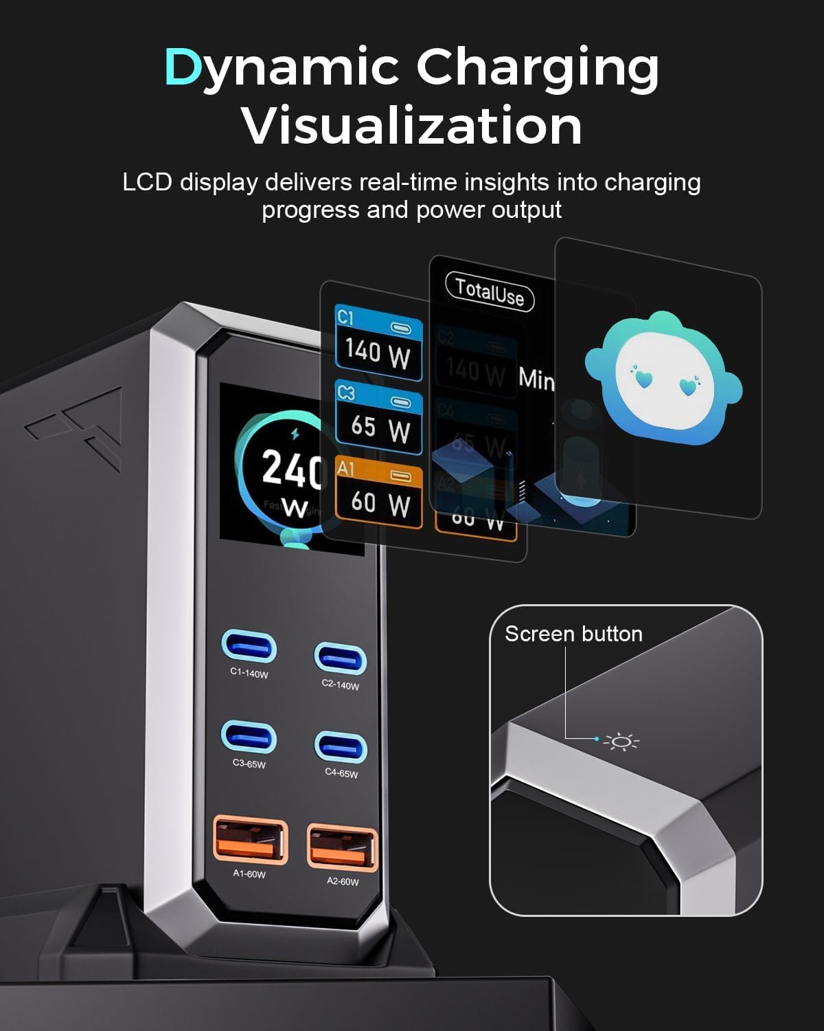 WISTAR WISTAR 6 in 1 & 240W USB C Charging Station Hub GaN III Multi Port USB Fast Charger Block (4 USB‑C & 2 USB‑A),Black Power Dock Compatible for MacBook, iPhone, iPad, Galaxy S24/S23 etc - image 2