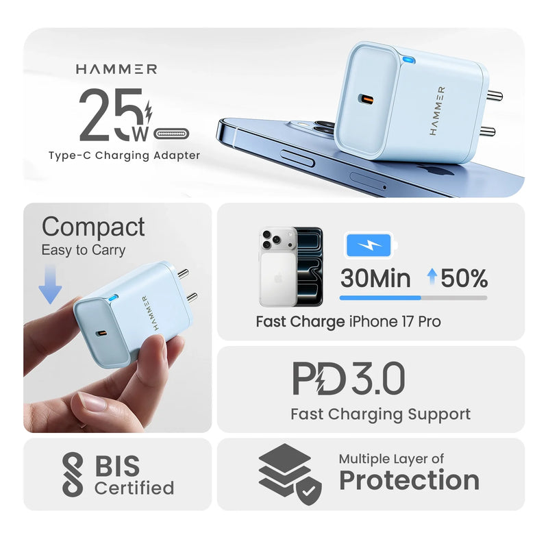 Hammer 25W Fast Type C Charger for Samsung and iPhone with PD, PPS Technology Without Cable (Sky Blue)-6