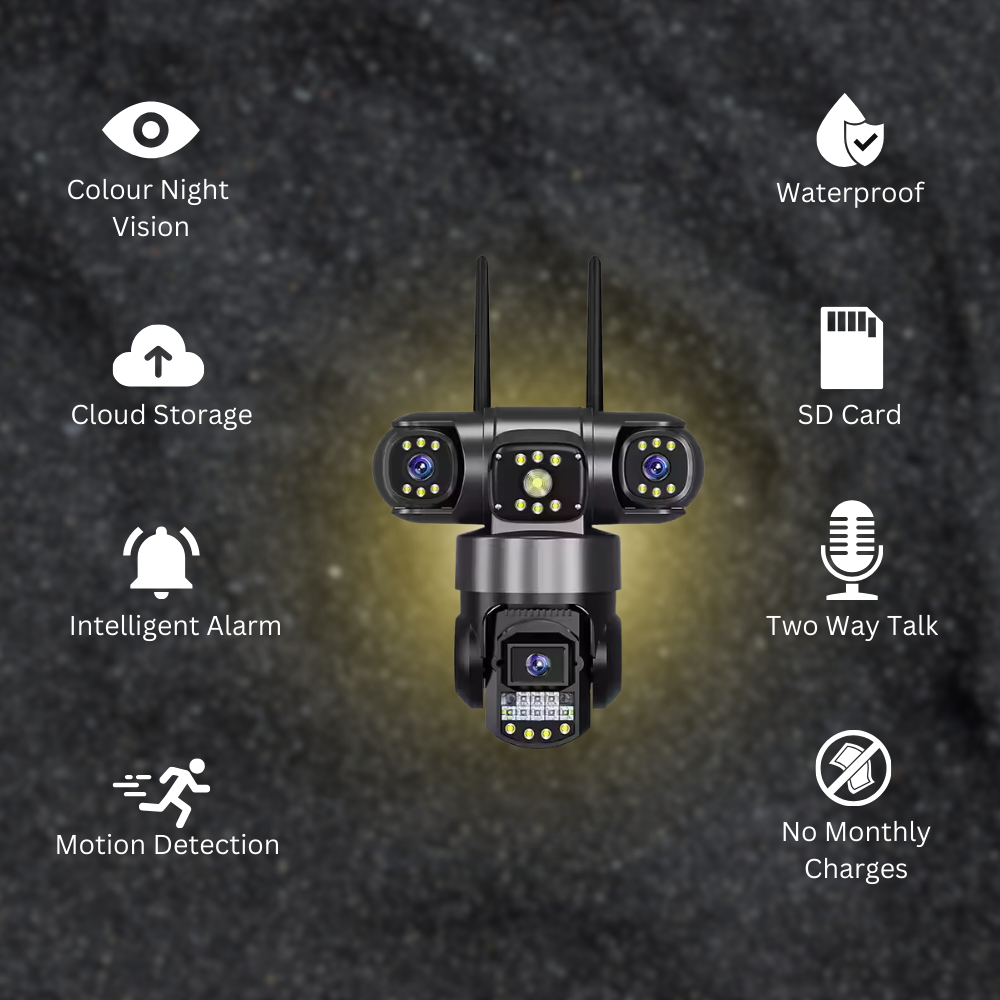 Maizic Smarthome Batman Black 3-in-1 WiFi CCTV Camera | Triple Lens & 3 Screen View | 360° PTZ + Dual 180° Side Cameras | AI Human Detection | Color Night Vision | Two-Way Audio | Home Security Camera