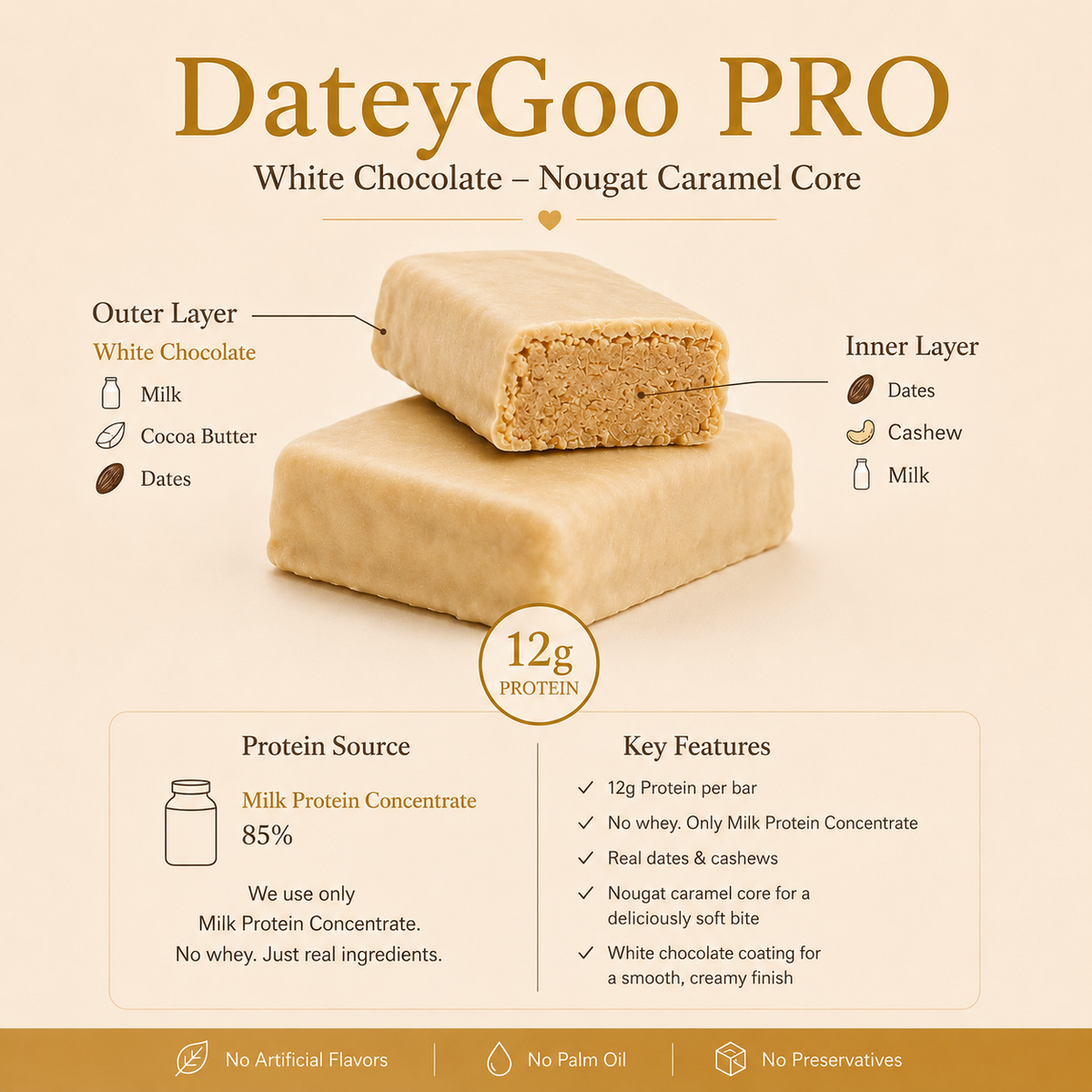 Combo Datey Goo PRO - Pack of 4
