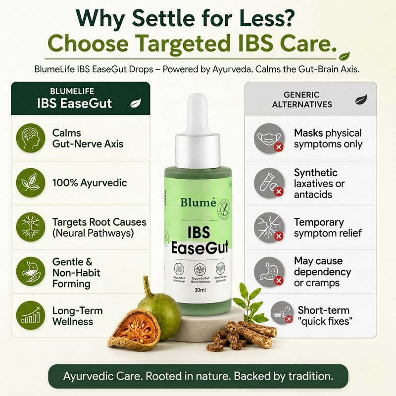 IBS EaseGut | For IBS