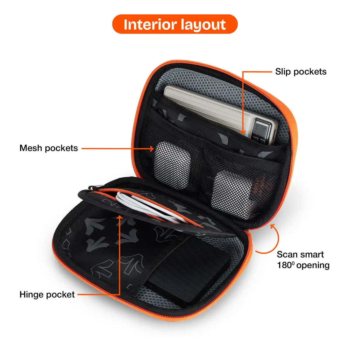 Tech Kit Go-3
