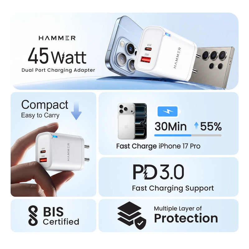 Hammer 45W Dual Port Fast Charger for Samsung and iPhone with PD, PPS Technology Without Cable (White)-7