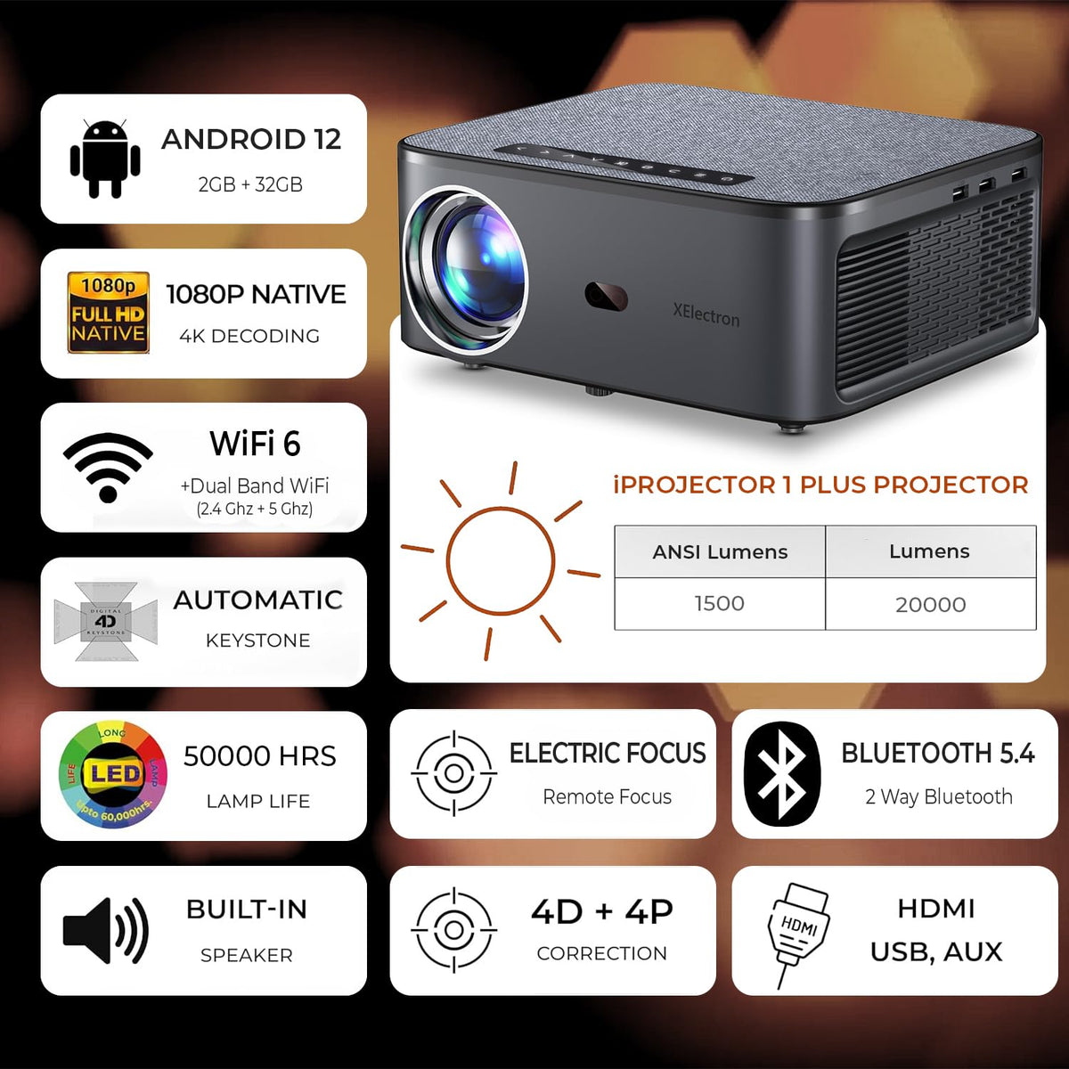 XElectron iProjector 1 Plus Smart Projector with Electric Focus & Auto Keystone | Native 1080P Full HD, 4K Support, Android 12, WiFi 6, Bluetooth 5.4, HDMI ARC, 20000 Lumens, 2GB+32GB, Home & Office