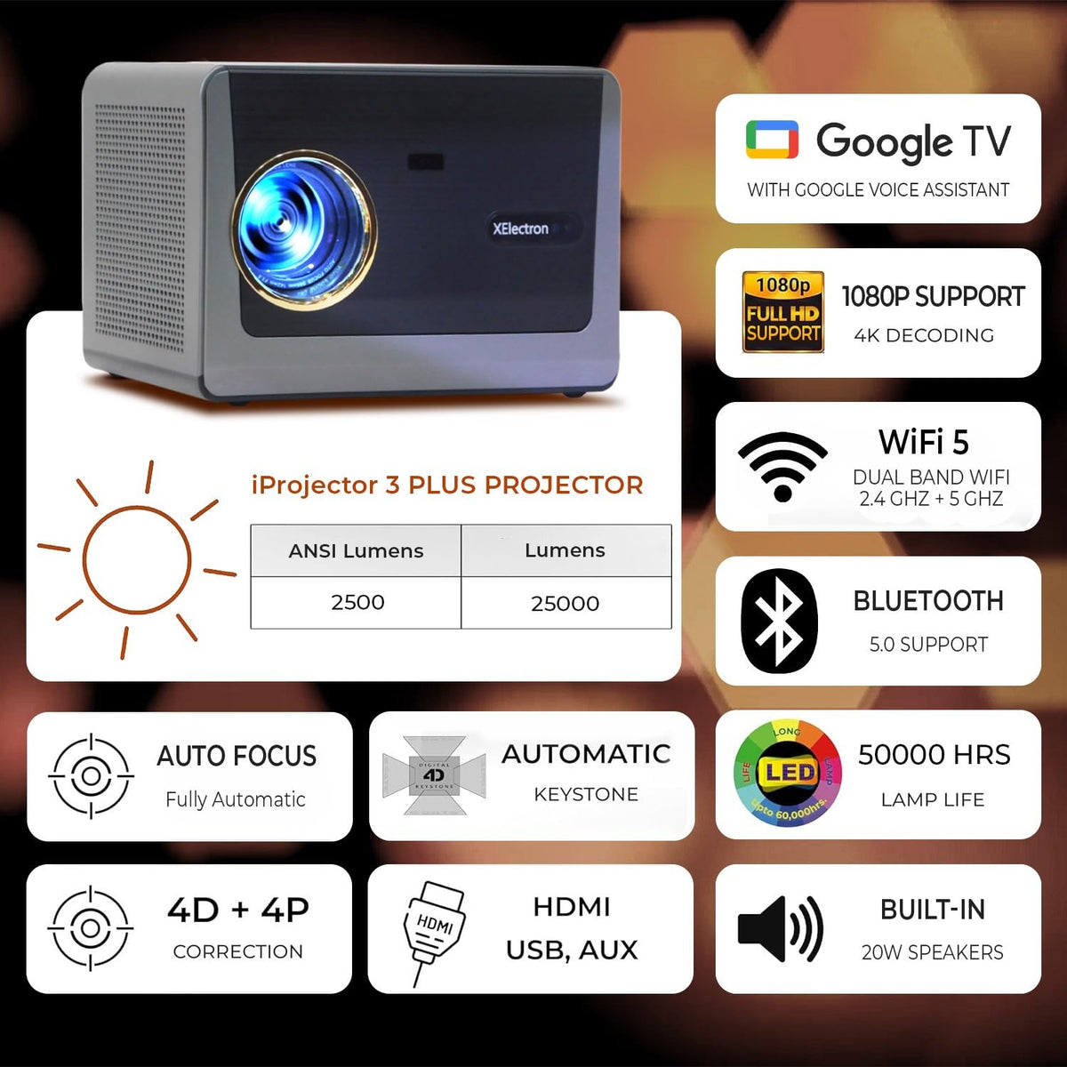 XElectron iProjector 3 Plus | Official Google TV | Dust Proof, Brightest 2500 ANSI, Native 1080p Smart Projector 4k Ultra HD for Home | Auto Focus & 4D Keystone, HDMI ARC, WiFi & BT, Screen Mirroring