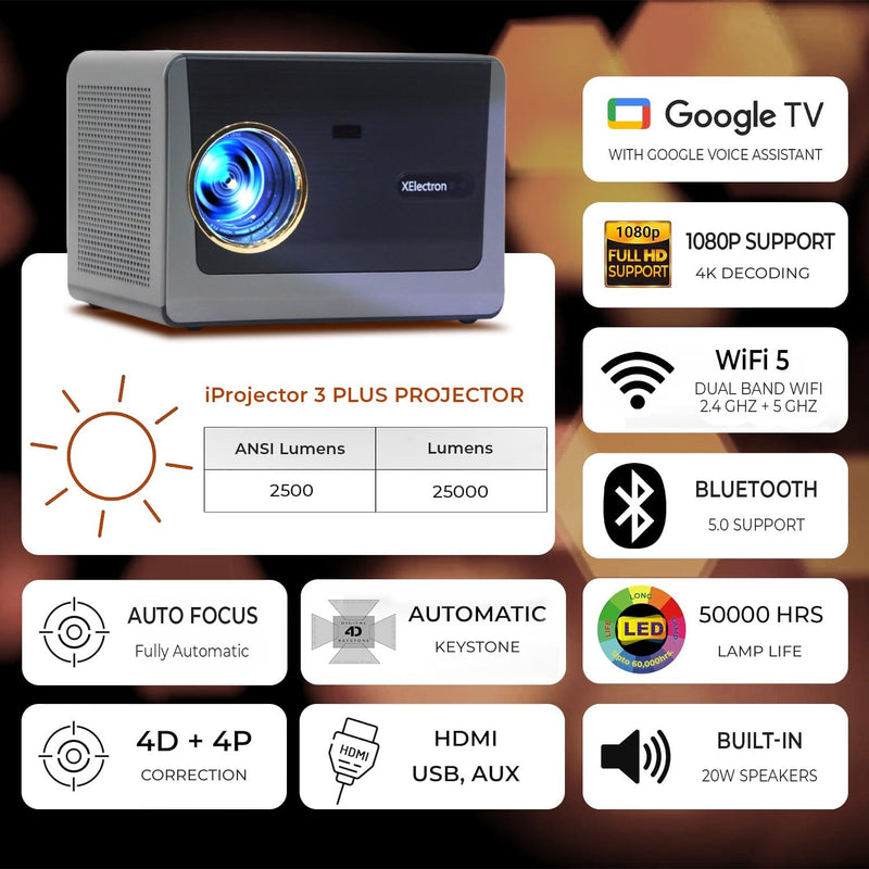 XElectron iProjector 3 Plus | Official Google TV | Dust Proof, Brightest 2500 ANSI, Native 1080p Smart Projector 4k Ultra HD for Home | Auto Focus & 4D Keystone, HDMI ARC, WiFi & BT, Screen Mirroring