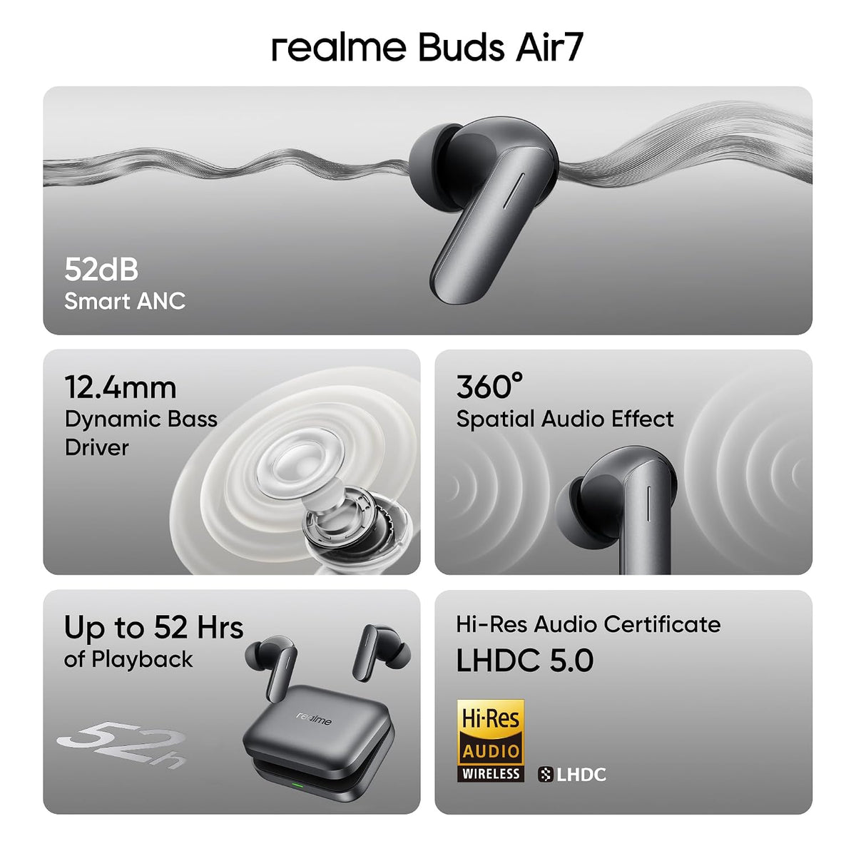 realme realme Earbuds Air 7 True Wireless,12.4mm Dynamic Bass Drivers,52Hrs Playtime,52dB Hybrid ANC,6 Mic ENC,45ms Low Latency,360° Spatial Audio,Hi-Res LHDC,IP55 Dust & Water Resistant,BT v5.4(SlateGrey) Slate Grey - image 4