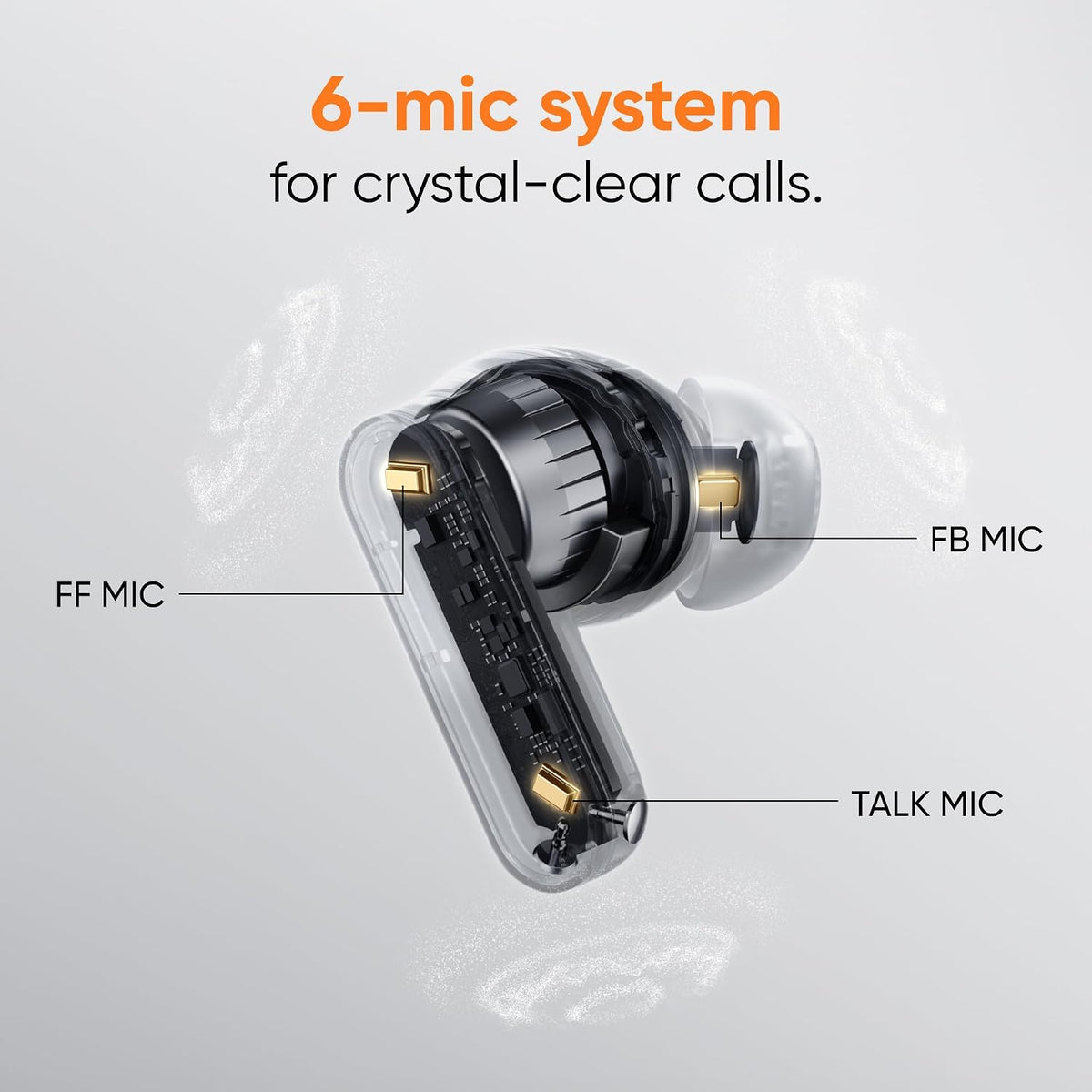 realme realme Buds T500 Pro TWS Earbuds with 12.4mm Drivers, Upto 50dB ANC,3D Spatial Audio, 56H Playtime, AI ENC, IP55 Rating, and 45ms Low Latency BT 6.1 (Lemon Cola) - image 7