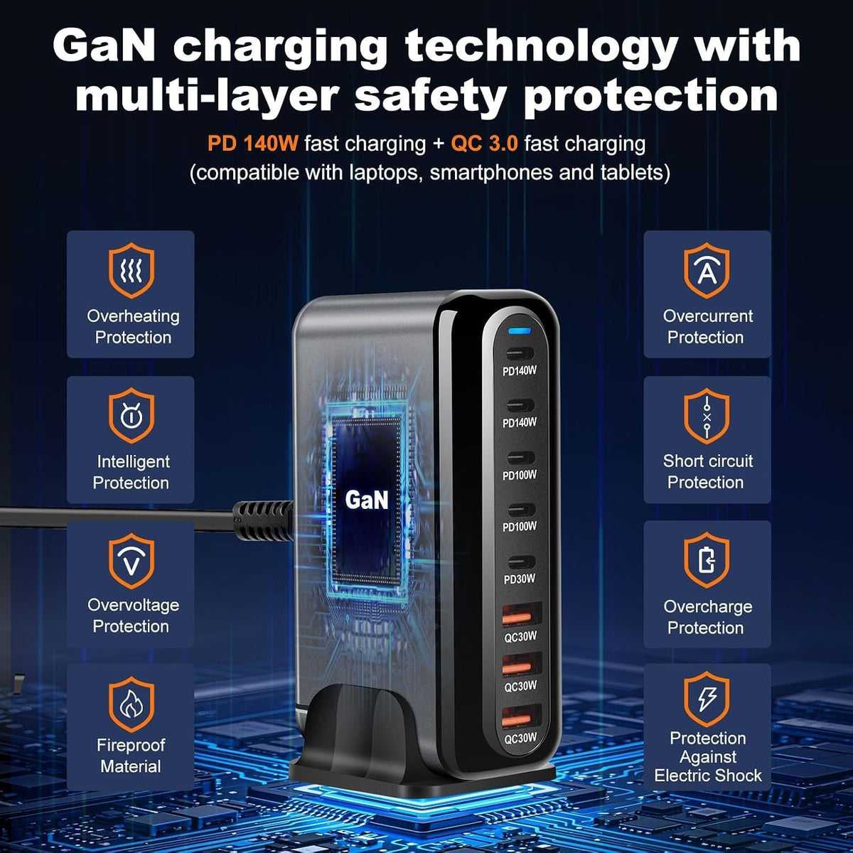 WISTAR WISTAR 600W 8-Port USB-C GaN Fast Charger, 140W USB-C PD Charger with 100W Ports, Multi-Port Charging Station for Laptop, MacBook, iPd, iPhone, Galaxy, Pixel and Android - image 4
