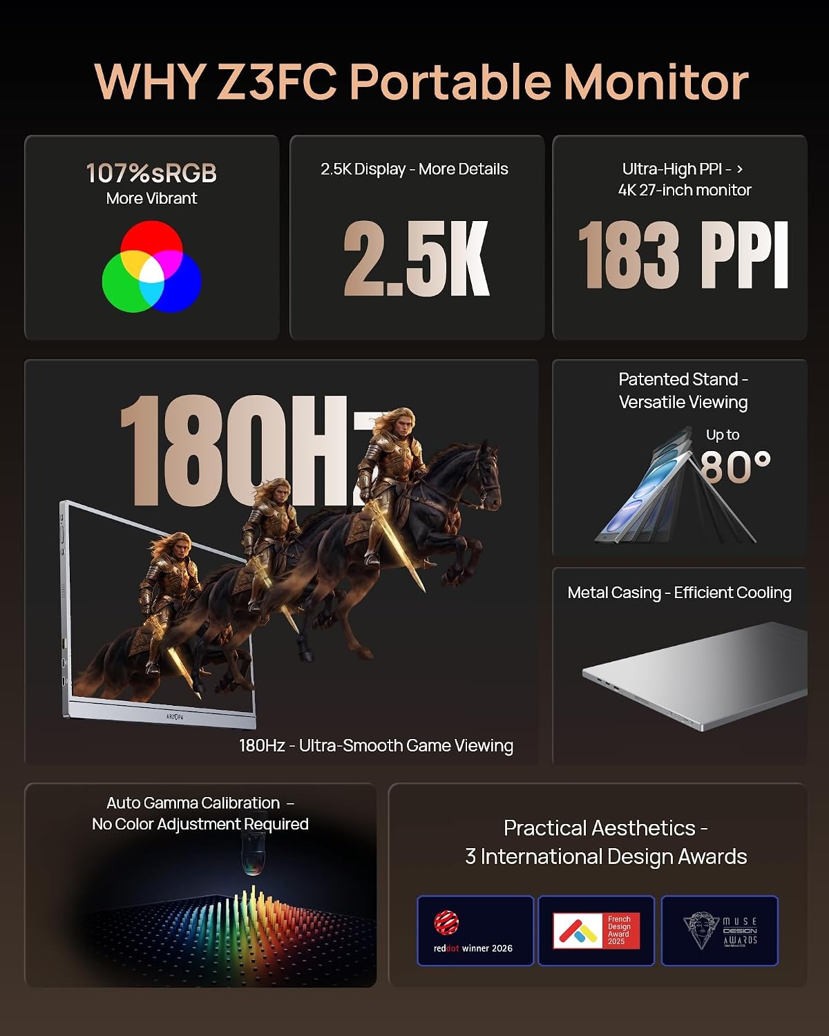 ARZOPA Z3FC 16.1" 180Hz 2.5K Portable Gaming Monitor with Stand, 106% sRGB, External Portable Monitor as Second Screen for Laptop, PC, PS5, Mac, Xbox