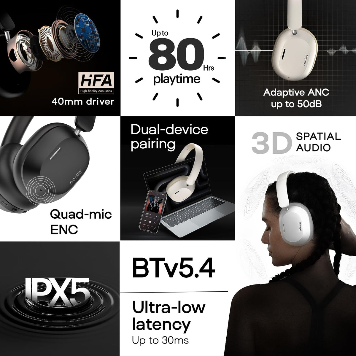 Noise Noise Airwave Max 5 Wireless Over-Ear Headphones with Adaptive Hybrid ANC (up to 50dB), HFA Tech, 80H Playtime, Dual Pairing(Carbon Black) Carbon Black - Airwave Max 5 - image 2