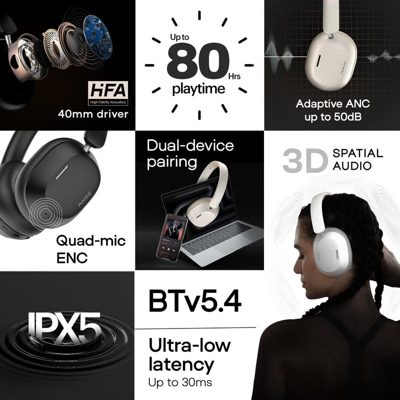 Noise Noise Airwave Max 5 Wireless Over-Ear Headphones with Adaptive Hybrid ANC (up to 50dB), HFA Tech, 80H Playtime, Dual Pairing(Carbon Black) Carbon Black - Airwave Max 5 - image 2