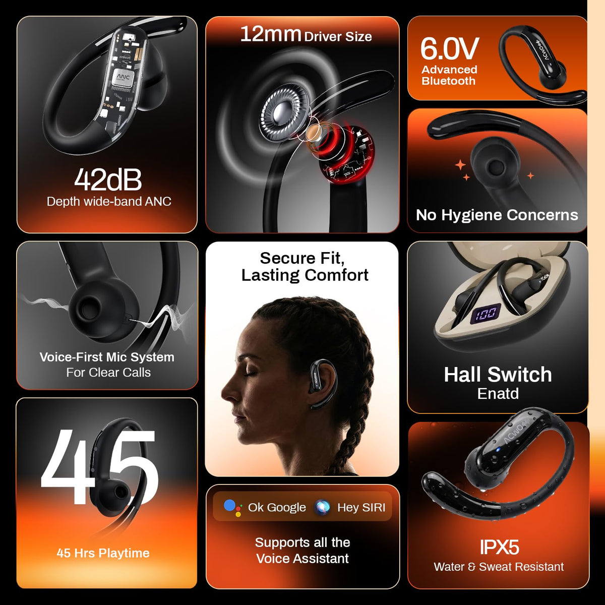 ACwO ACwO DwOTS Sense Pro Open-Ear Wireless Earbuds, Wide-Band up to ANC 42dB, Voice-First Mic System for Clear Calls, 45H Playtime, 12mm Drivers, Dual Connectivity, IPX5, Bluetooth v6.0 TWS (Black) - image 2