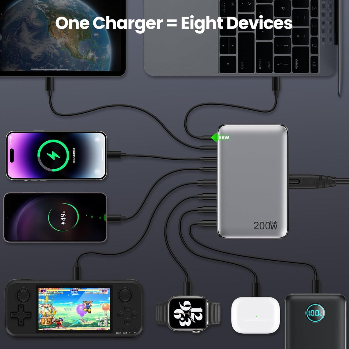 WISTAR GaN III 200W Fast Charger USB-C 8 Ports with PPS PD 65W for MacBook, iPhone, iPad, SteamDeck - Laptop Charging Station - image 3