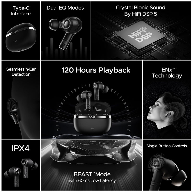 boAt boAt Nirvana Ion, 120HRS Battery, Crystal Bionic Sound w/Dual EQ Modes, 4Mics ENx, App Support, Low Latency, IPX4, v.5.2 Bluetooth Earbuds, TWS Ear Buds Wireless Earphones with mic (Charcoal Black) Charcoal Black 120 Hrs - image 2