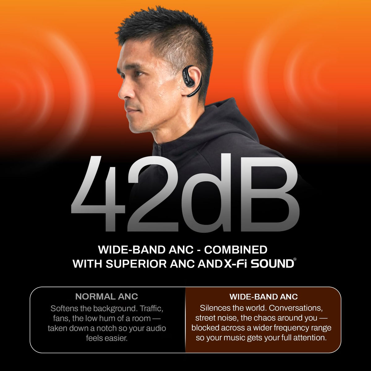 ACwO ACwO DwOTS Sense Pro Open-Ear Wireless Earbuds, Wide-Band up to ANC 42dB, Voice-First Mic System for Clear Calls, 45H Playtime, 12mm Drivers, Dual Connectivity, IPX5, Bluetooth v6.0 TWS (Black) - image 3