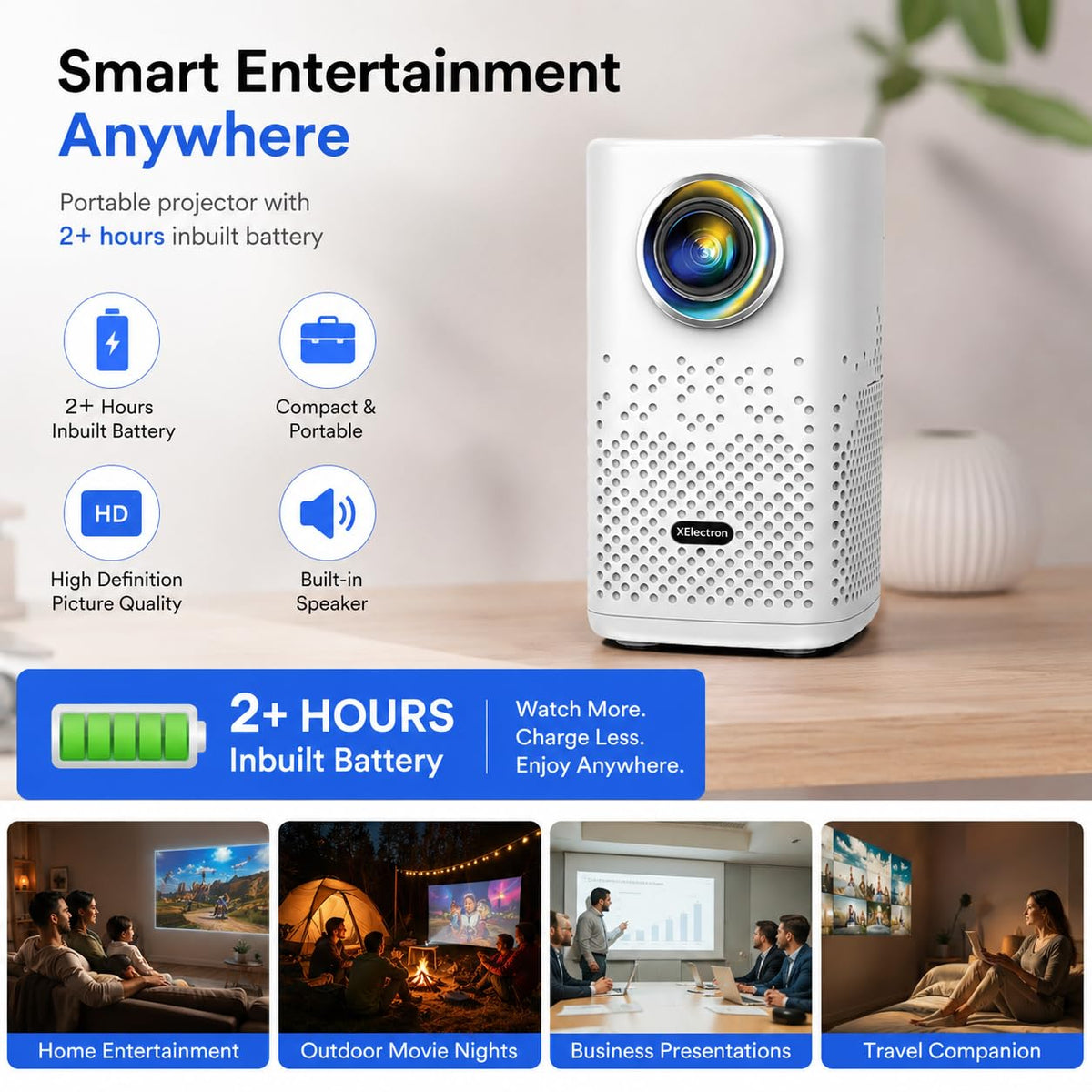 XElectron PocketBeam Android 13 Portable Smart Projector, 1080p Support, 6000 Lumens, 150 inch Screen, OTT Apps (Netflix, Prime, YouTube), Miracast, WiFi, BT, HDMI, Built-in Battery, 2hr Playtime