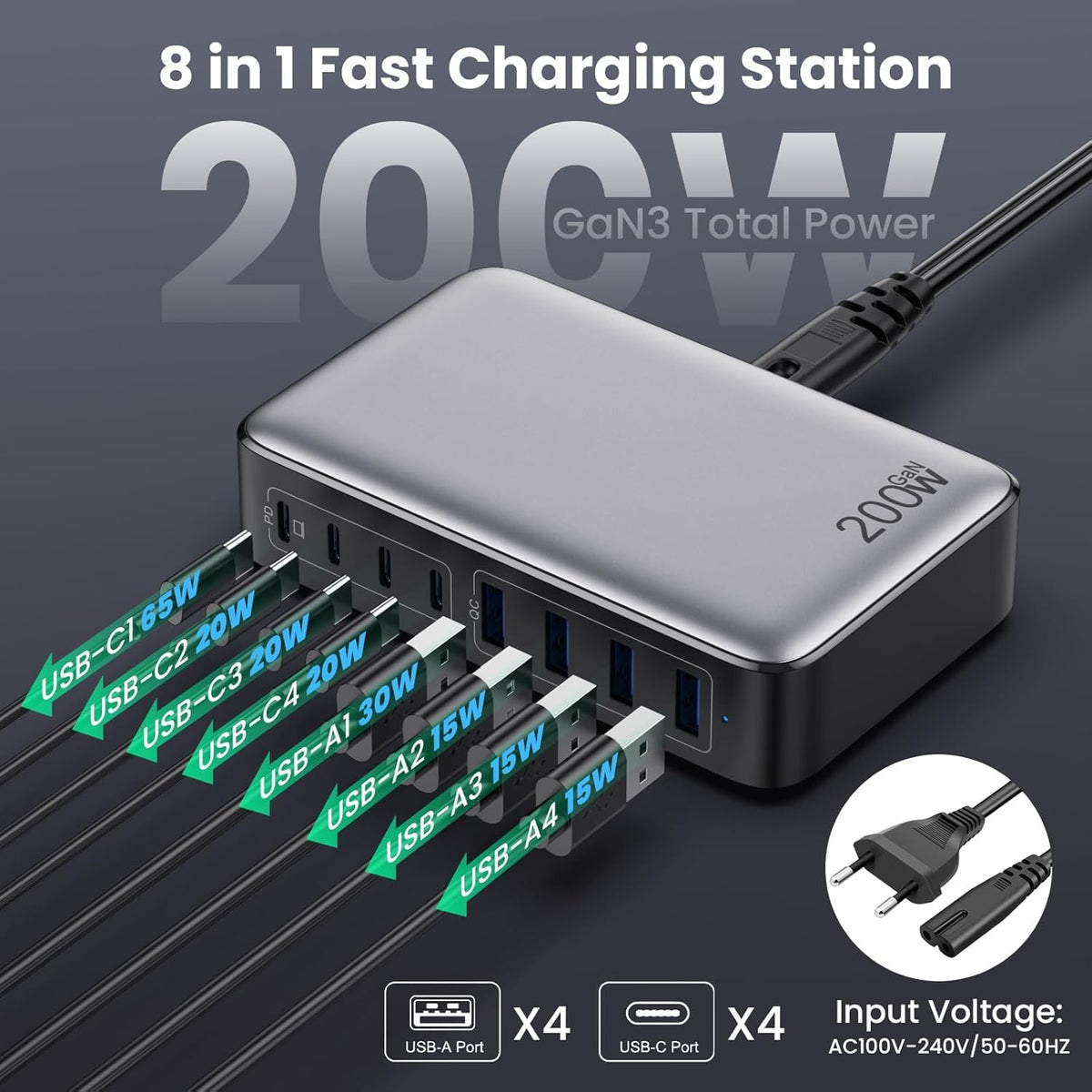 WISTAR WISTAR 200W GaN III Multiport USB C Charger, 8-Port Charging Station with 65W PD Fast Charging, Smart Power Distribution for MacBook, iPhone, iPad, Samsung Galaxy, Steam Deck, Power Banks & More - image 2