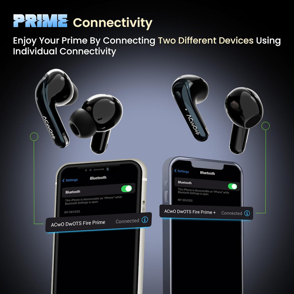 ACwO ACwO Fire Prime TWS Earbuds (in-Ear & Half-in-Ear in 1 Case) | Smart HD Display + 40dB ANC (in-Ear) | 80 Hrs Playtime | | 4 Mics AI-ENC | 3D Spatial Sound | BT V5.4 | Black Prime Black - image 5