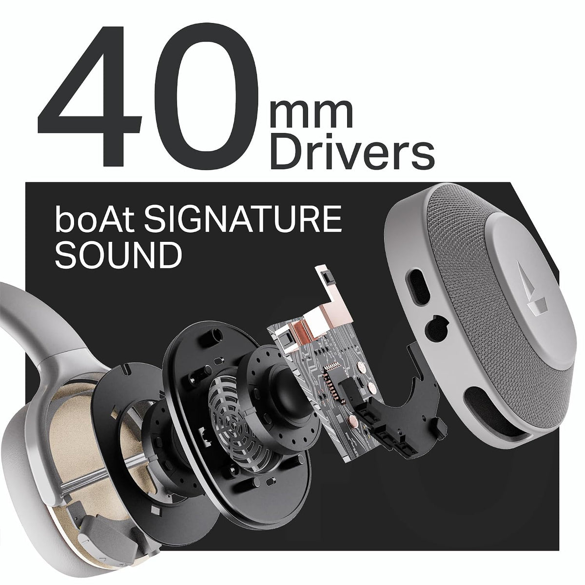 boAt Rockerz 413, 60H Battery, 40Mm Drivers, Dual Pair,ENx Tech, Low Latency, Stream Ad Free Music via App Support, Bluetooth Headphones, Wireless Over Ear Headphone with Mic (Ash Grey)