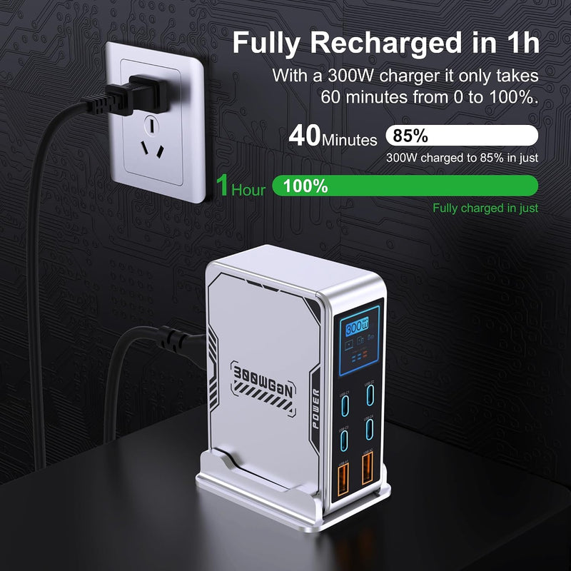 WISTAR WISTAR 300W Fast USB C Charging Station, 6-Port GaN Desktop Charger, 4C+2A Multi-Port Charger with TFT LCD Power Display, 100W PD 3.0, PPS, QC Fast Charge for MacBook - image 4