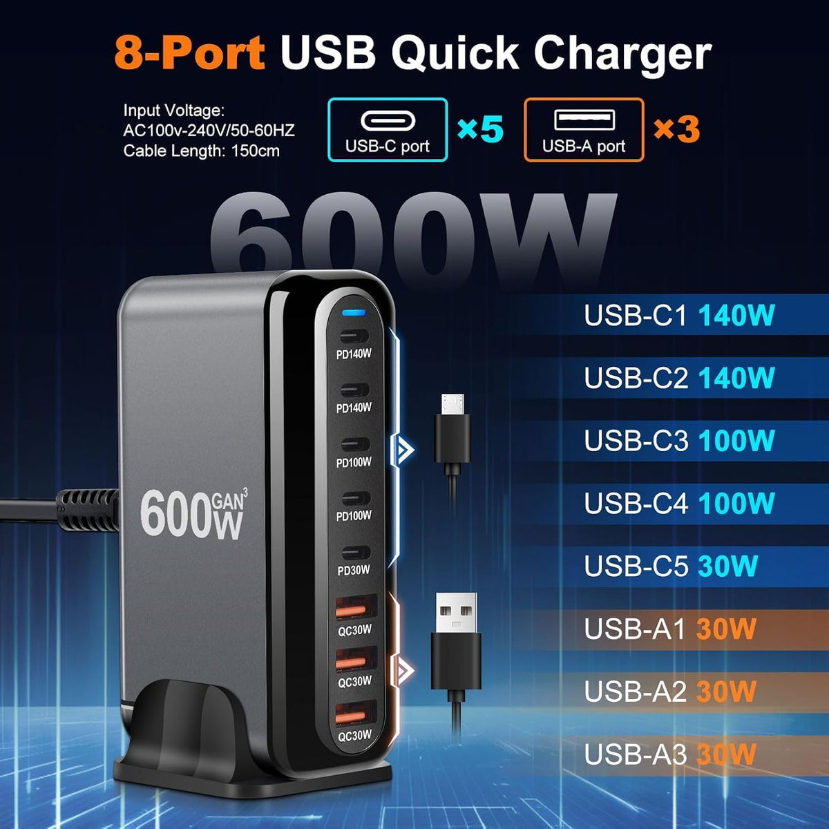 WISTAR WISTAR 600W 8-Port USB-C GaN Fast Charger, 140W USB-C PD Charger with 100W Ports, Multi-Port Charging Station for Laptop, MacBook, iPd, iPhone, Galaxy, Pixel and Android - image 2