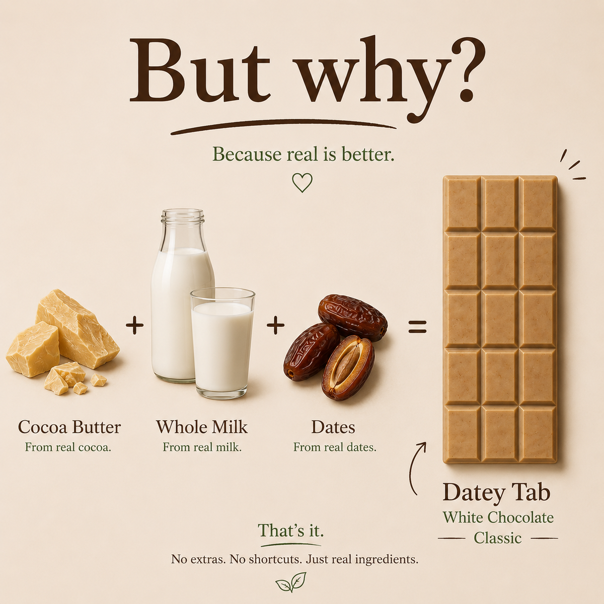 Datey Tab Discovery Box - Pack of 6