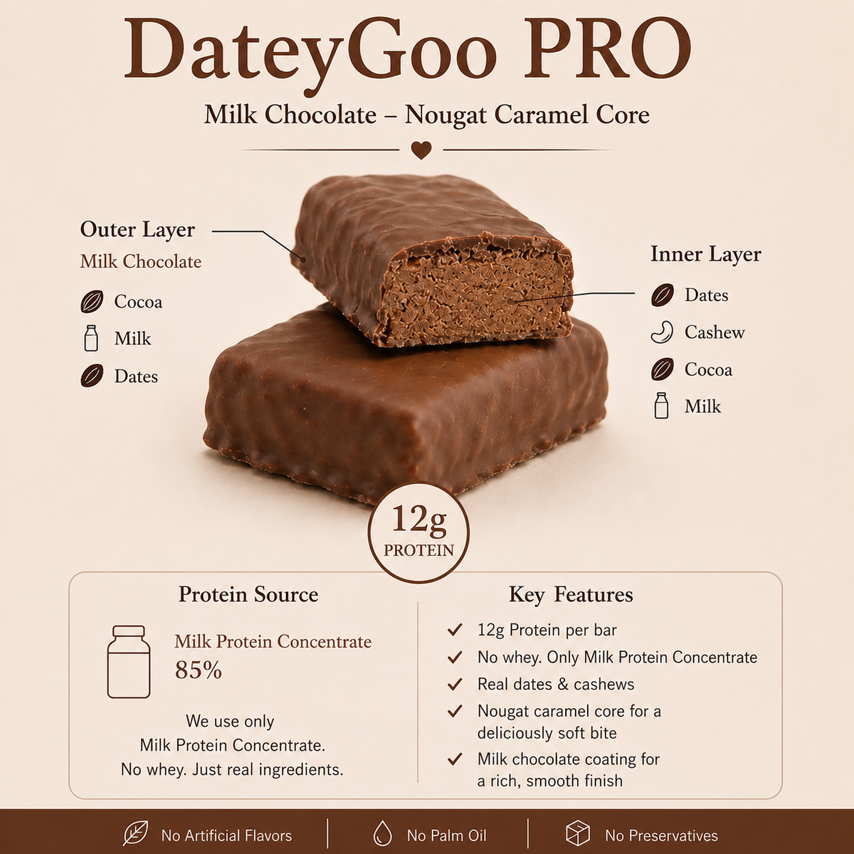 Combo Datey Goo PRO - Pack of 4