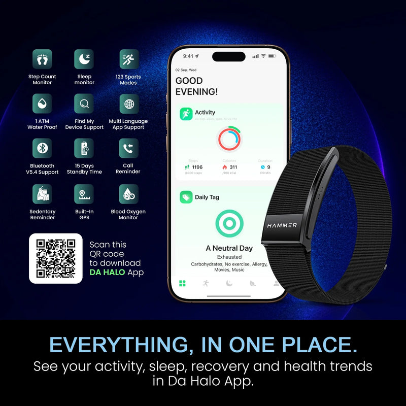 HAMMER Fit Pro 2 Screenless Fitness Band, 24/7 Activity Health Tracker, Heart Rate, Sleep Tracke, Multiple Sports Modes-7