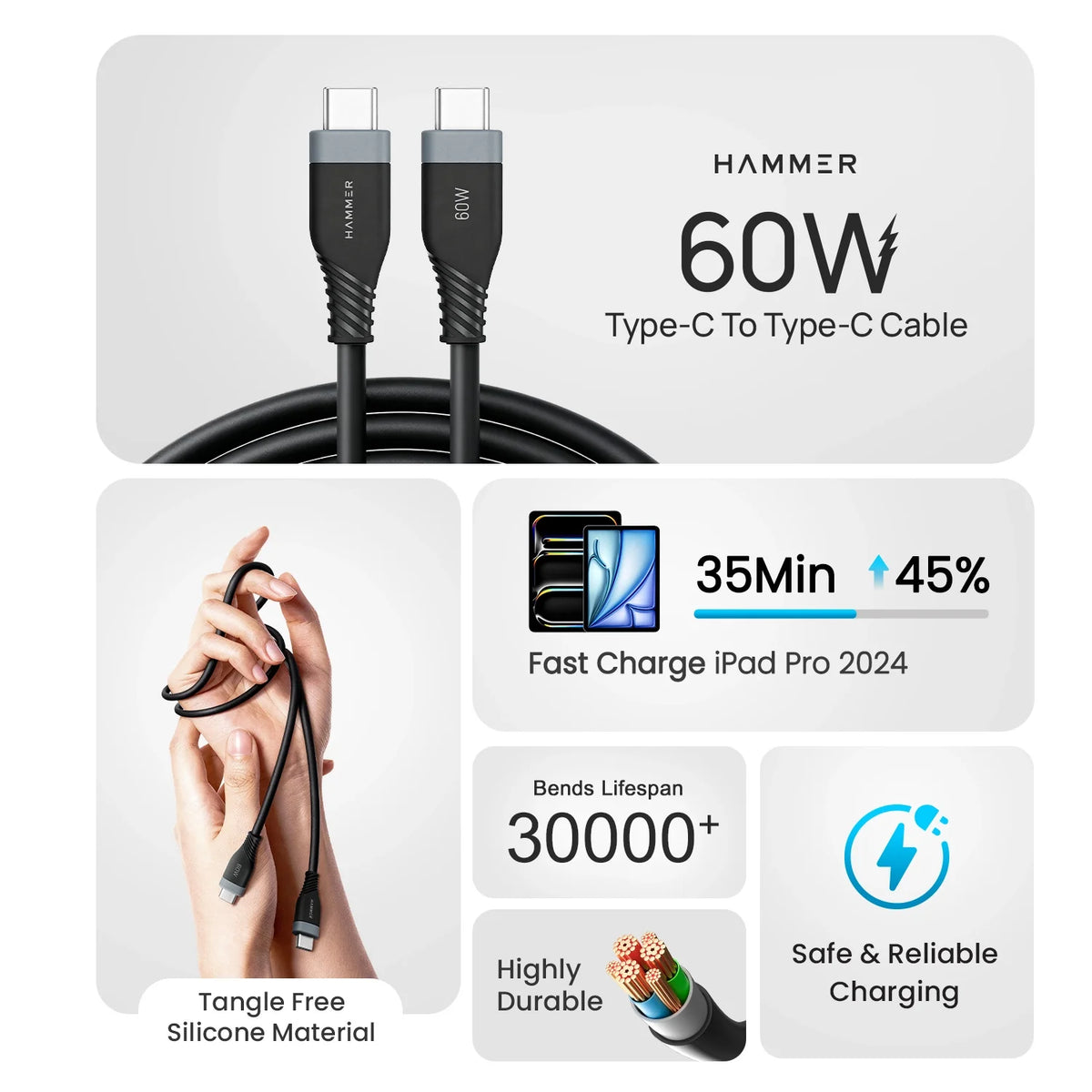 Hammer Type C to Type C Cable 60W Silicone Cable, Data Sync, Tangle Free, Compatible with all C-Type Devices (Black)-8