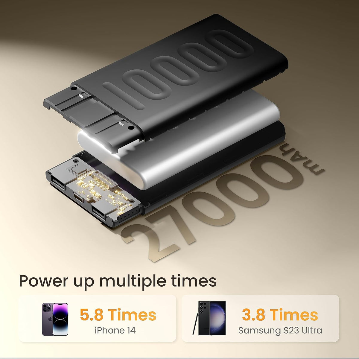 Ambrane Ambrane 27000mAh Powerbank, 20W Fast Charging, Triple Output (2 USB & 1 Type C), PD, Quick Charge for iPhone, Android & Other Devices, Made in India + Type C Cable (Stylo Pro 27K, Black) Black (22.5W) 27000 mAh (22.5W) - image 3