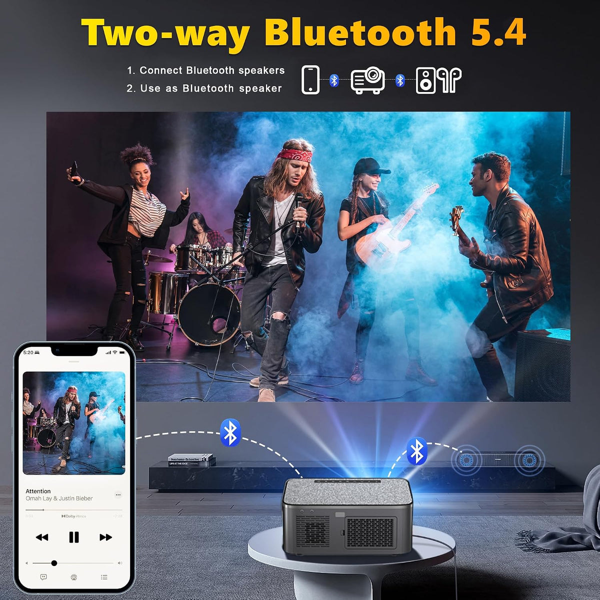 XElectron iProjector 1 Plus Smart Projector with Electric Focus & Auto Keystone | Native 1080P Full HD, 4K Support, Android 12, WiFi 6, Bluetooth 5.4, HDMI ARC, 20000 Lumens, 2GB+32GB, Home & Office