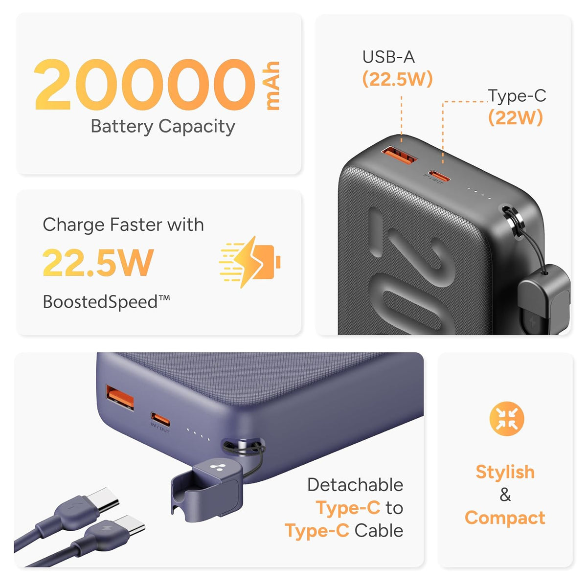 Ambrane 20000mAh Powerbank with in-Build Type C Cable, 22.5W Fast Charging, USB & Type C Output, Power Delivery, Quick Charge for iPhone, Android Mobile & Tablets, Earbuds, (Stylo N20, Purple)