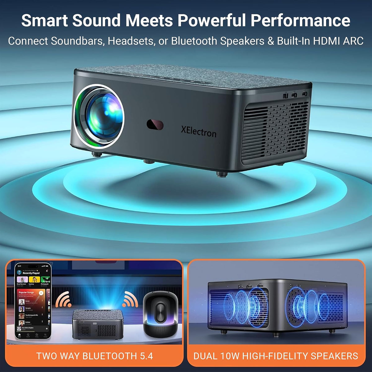 XElectron iProjector 1 Plus Smart Projector with Electric Focus & Auto Keystone | Native 1080P Full HD, 4K Support, Android 12, WiFi 6, Bluetooth 5.4, HDMI ARC, 20000 Lumens, 2GB+32GB, Home & Office