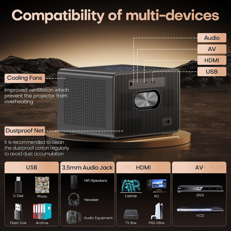 XElectron iProjector 3 Plus | Official Google TV | Dust Proof, Brightest 2500 ANSI, Native 1080p Smart Projector 4k Ultra HD for Home | Auto Focus & 4D Keystone, HDMI ARC, WiFi & BT, Screen Mirroring