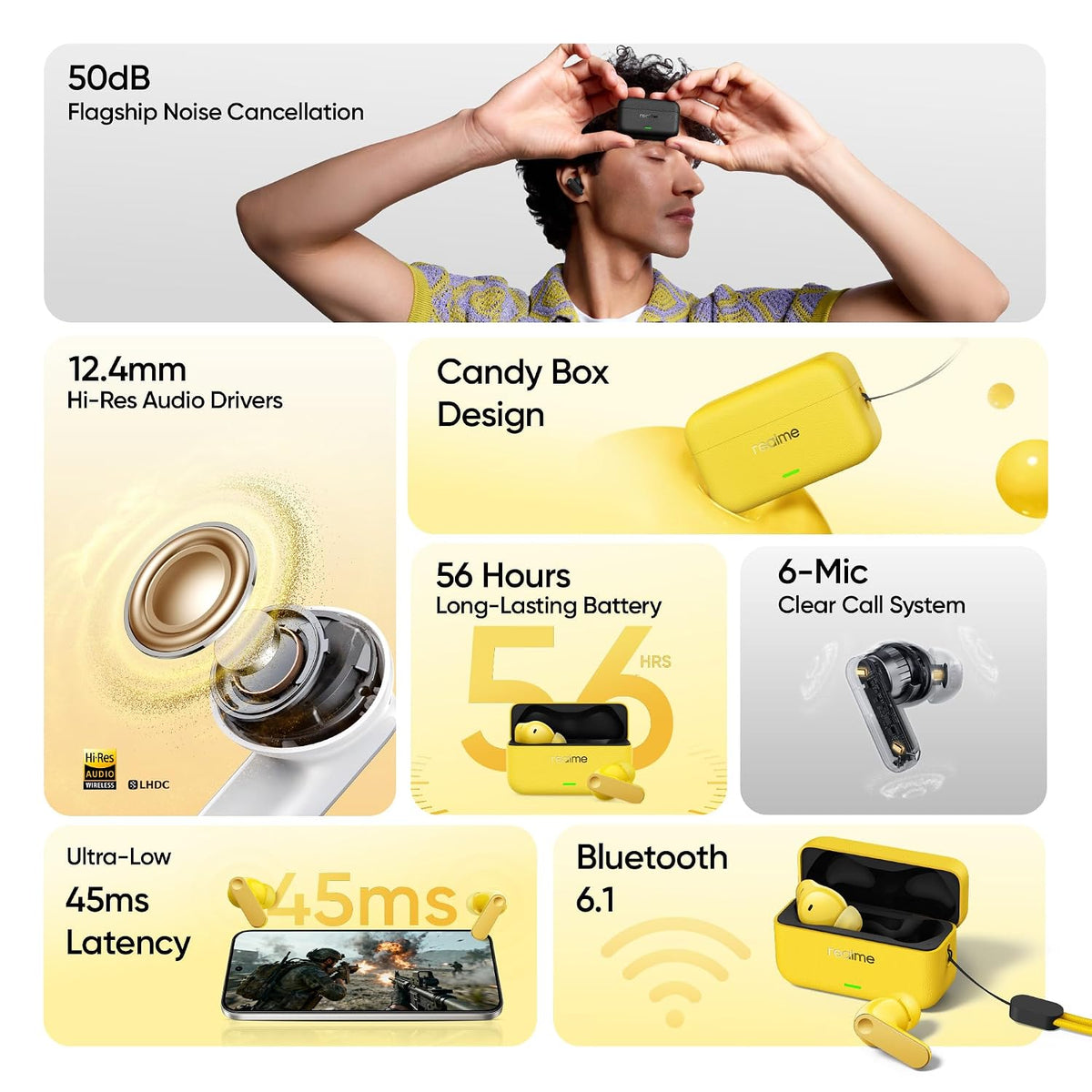 realme realme Buds T500 Pro TWS Earbuds with 12.4mm Drivers, Upto 50dB ANC,3D Spatial Audio, 56H Playtime, AI ENC, IP55 Rating, and 45ms Low Latency BT 6.1 (Lemon Cola) - image 5